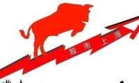 万润新能：2025年一季度实现营业总收入22